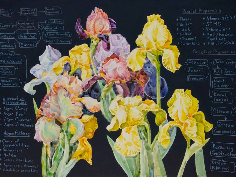 Artwork Elmira Shemsedinova - Subjektiv.art